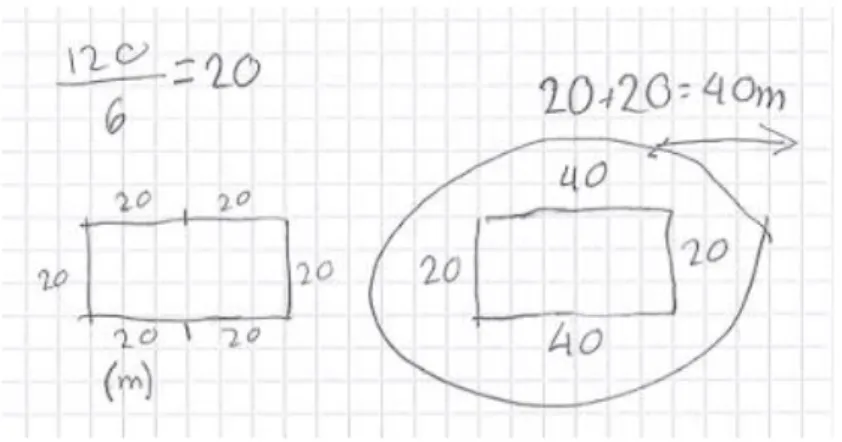 Figur 12 Skriftlig lösning av pool-uppgiften (Elev A1S) 