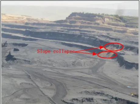 Figure 8. Two collapses occurred on the north slope in the Anjialing open-pit mine. 