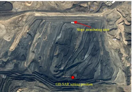 Figure 7. Ground-based interferometric radar (GB-SAR) setting position and the monitored slope