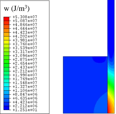 Figure 2: Distribution of the total energy density,  w , for a hardening zirconium alloy with MPa