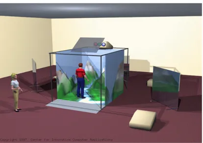 Figur 4.2 Illustration av ett omslutande VR-system med en s.k.  Cave . (www.avl.iu.edu)