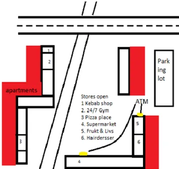 Figure 3 Map of Nydala Square 