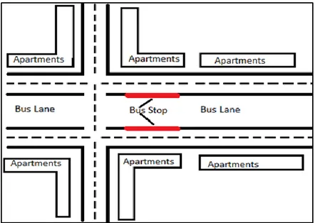 Figure 7 Map of the crossing at Amiral Street 
