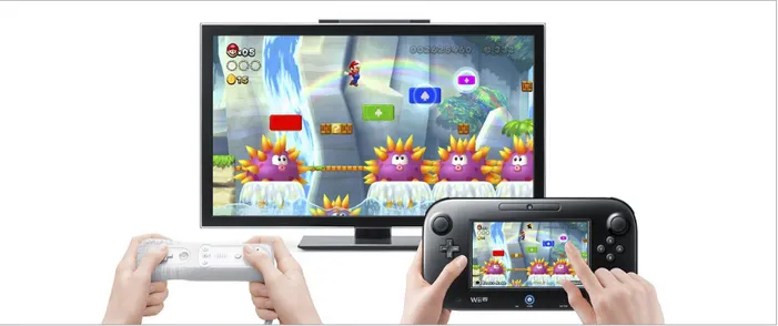 Figure 8. In the New Super Mario Bros. U cooperation feature, each player has a very different mechanic.