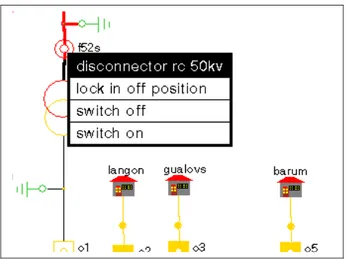 Figure 6: G2 generated normal coupling of Bäckaskog The goal of this coupling sequence is to prepare the cable  between the transformer T2 and the breaker, O10, for  mainten-ance