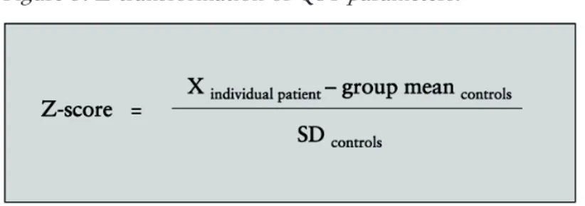 Figure 3. Z-transformation of QST parameters. 