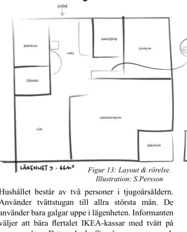 Figur 14: Layout &amp; rörelse. Illustration: S.Persson