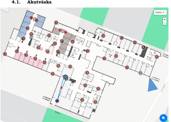 Figur 8: Illustration av akutväskans rörelsemönster för en timme. 