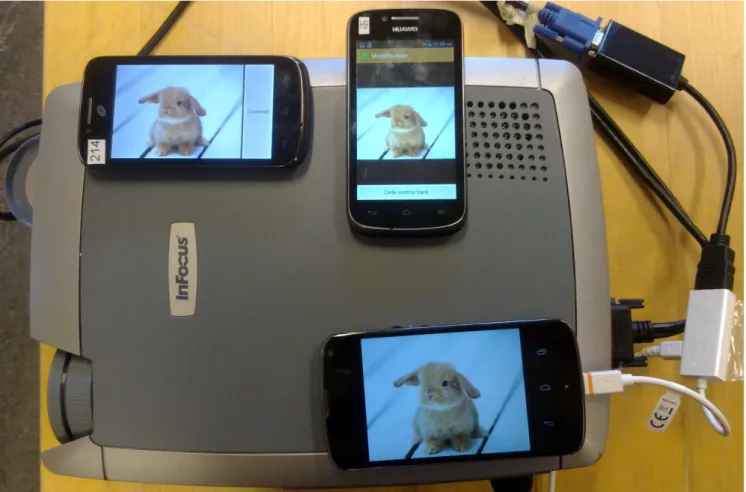 Figure 4.3: Three smartphones connected to the mesh network, sharing an image. The one at the bottom is mirroring its screen on the projector