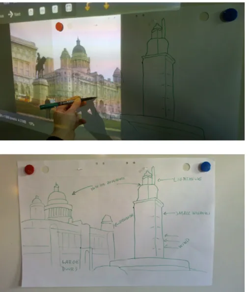 Figure 5.6 shows a rough envisioning of a device that uses connectivity, pro- jection and motion capture to implement the same basic functionality