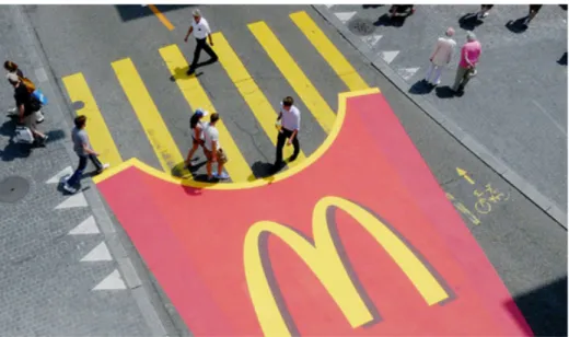Figur 7. McDonalds gerillakampanj vid ett övergångsställe (business2community 2012)