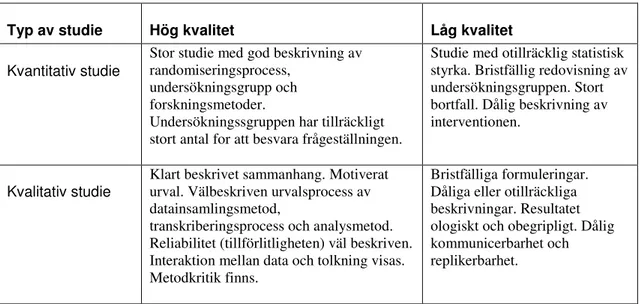 Tabell 1. Modifierad tabell ur Willman &amp; Stoltz (2002). 