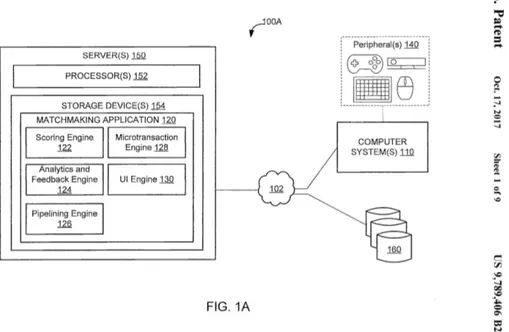 Figur 5. En illustration av det stora spelföretaget Activions patent på ett monetiseringssystem som  ska uppmuntra spelaren att köpa innehåll genom mikrotransaktioner