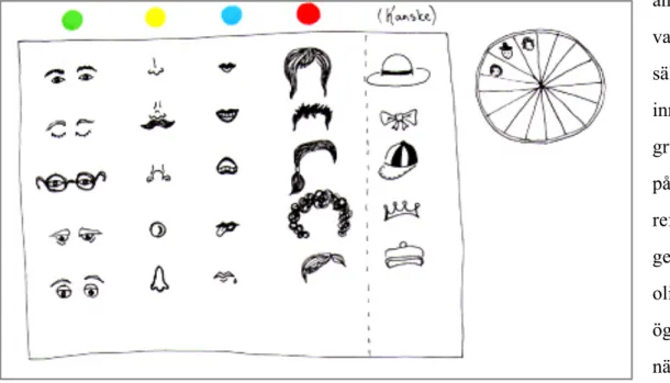 Fig. 10: Den “slutgiltiga” gestaltningsidén