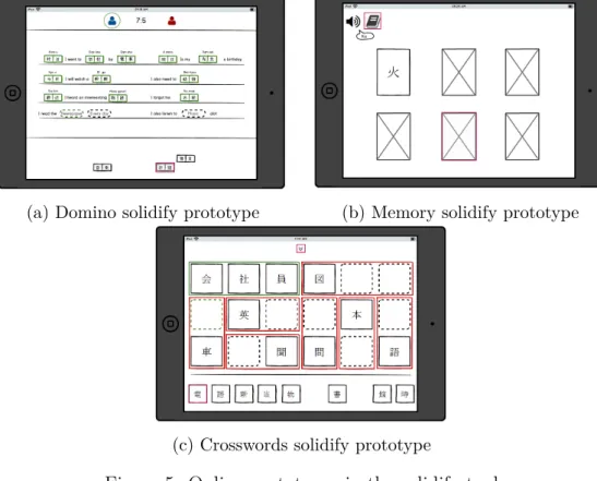 Figure 5: Online prototypes in the solidify tool