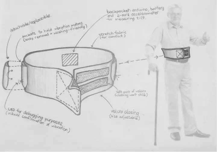 Figure 10: Initial design sketch.