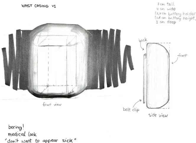 Figure 14: First explorative sketch of the casing.