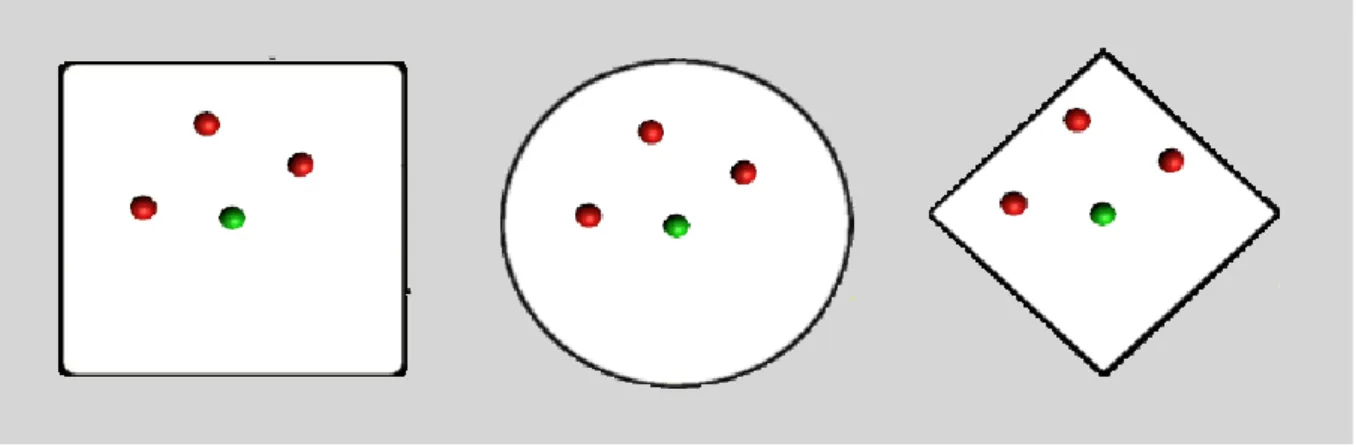 Figure 14. Visual representation of the available map types for the testers in the order: square,  circle and diamond 