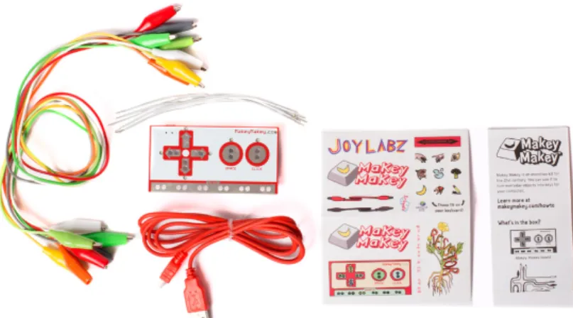 Figure 12: The components of  a Makey Makey kit including board, USB cable, and alligator clips