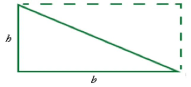 Figur 1: Illustrerar en rektangel med h för höjden och b för basen.  Den streckade delen på rektangeln symboliserar att en triangel är en halv rektangel  