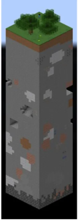 Figure 3: Altitude of Minecraft. Figure 4: A chunk. 