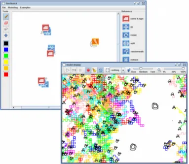Figure 2.7: Showing an example bacteria model and simulation in SimSketch. These research projects are all at some level concerned with either drawing-based modeling or modeling and simulation, or a combination of them
