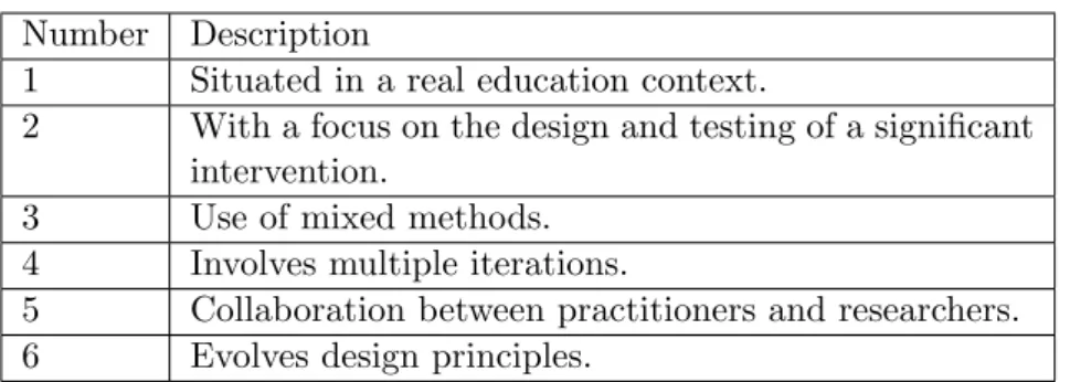 Table 3.1: Quality aspects of a DBR study.