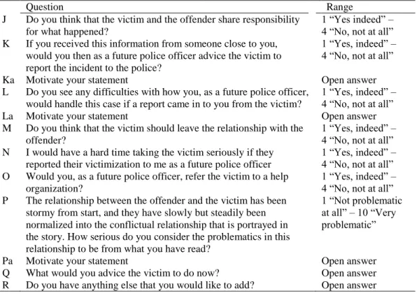 Table 3 Additional questions in the questionnaire 