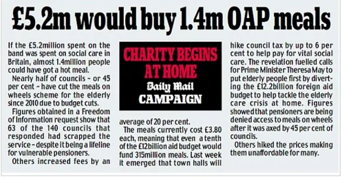 Figure 2: Anti-foreign aid campaign by the Daily Mail 