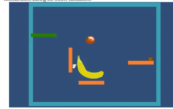 Fig.  7.  Illustrating  level  generated.  Genotype:  &lt;Start&gt;&lt;Platform  1&gt;&lt;Platform  2&gt;&lt;Banana&gt;&lt;Tomato&gt;&lt;End&gt; 