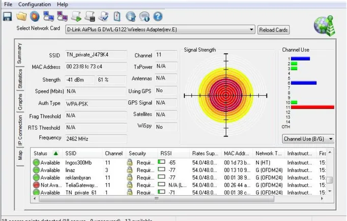 Figur 3.1: WirelessMon