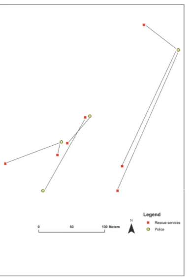 Figure 2. Matching the police and rescue service data for car arson incidents in the Kroksbäck  neighborhood in 2013