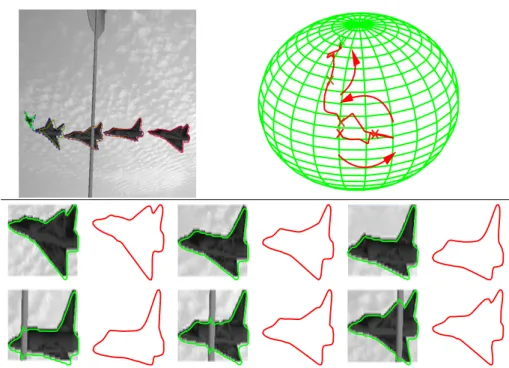 Fig. 6. Sphere tracking experiment with occlusion. The top row shows the tracked view sphere path on the right (the arrows indicate the direction of motion), and an  illus-tration of the image sequence on the left
