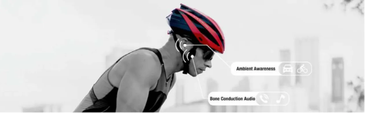 Figure 7:  The COROS OMNI smart cycling helmet (source: https://www.coros.com/omni.php)