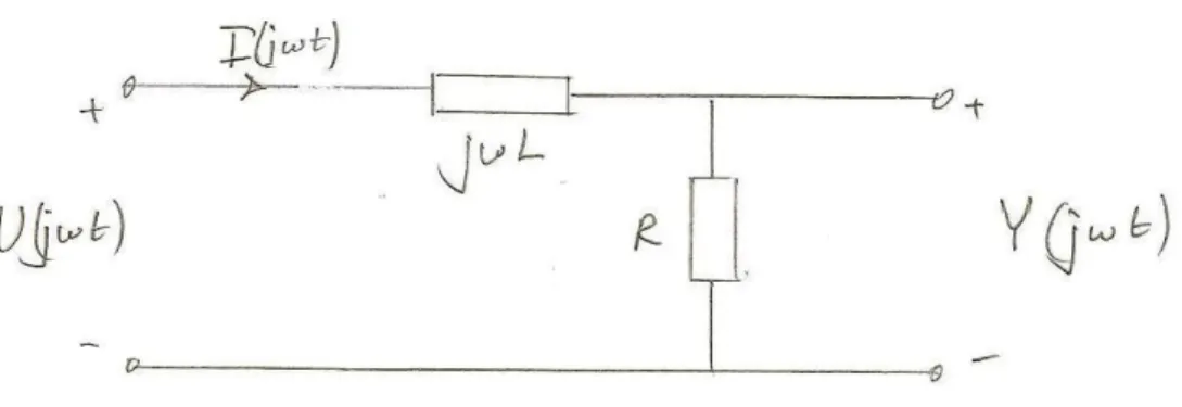 Fig. 3.5 LR – kretsen omritat med signaler i vektorform 