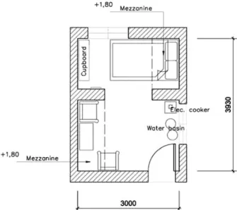 Fig. 9. Plan of ground ﬂoor apartment showing extensions at front and back used as living space and for generating income.