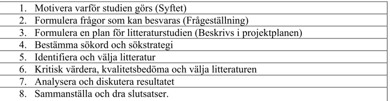 Tabell 1: De åtta stegen för att bygga upp en litteraturstudie. 