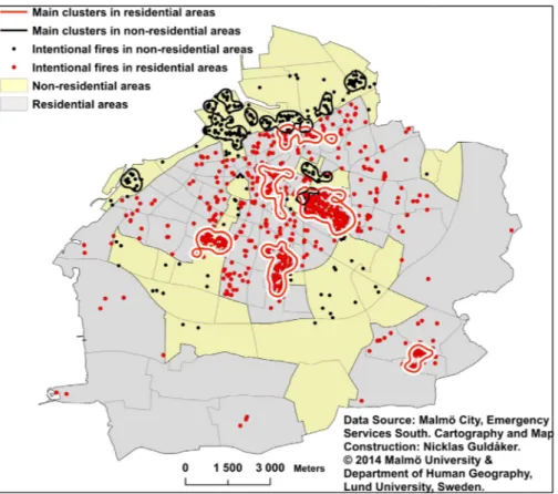 Fig. 2. Main clusters of Intentional ﬁres in residential and non-residential sub-areas, 2007–2008.