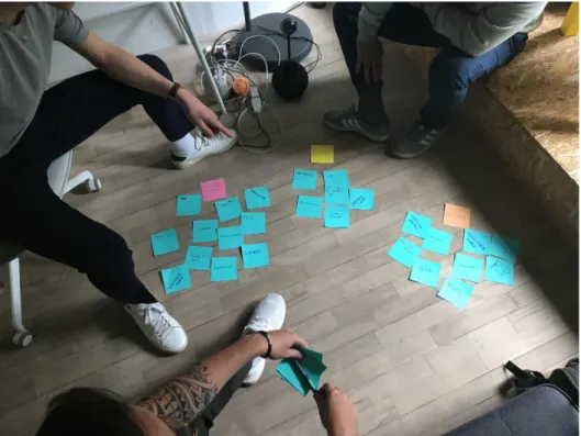 Figure 7. Workshop during sorting exercise 