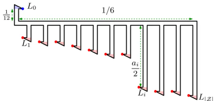 Figure 2: Illustrating the proof of Theorem 2.