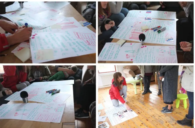 Figure 3 Concept ideas evaluated by the refugees at the third workshop at the refugee housing