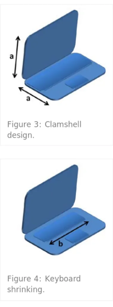 Figure 3: Clamshell  design. 