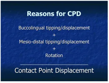 Figure 2. Reasons for contact point displacement