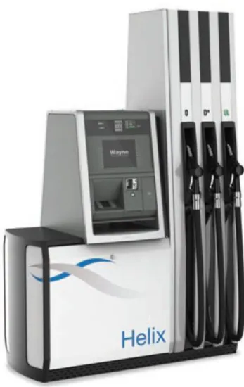 Figure 1: This is the Helix 6000, this is the dispenser the concept is applied on [3]