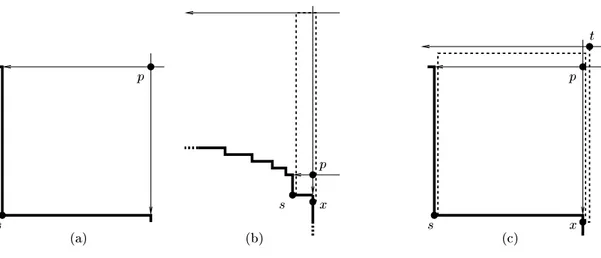 Figure 7: Illustrating the proof of Theorem 2.