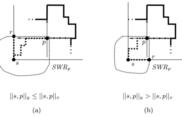 Figure 5: Illustrating the 
ases in the proof of Lemma 4.3.