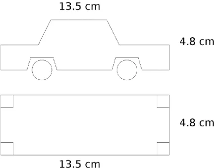 Figur 1. Exempel på en illustration (övre) och en matematisk figur (nedre) av en bil.  