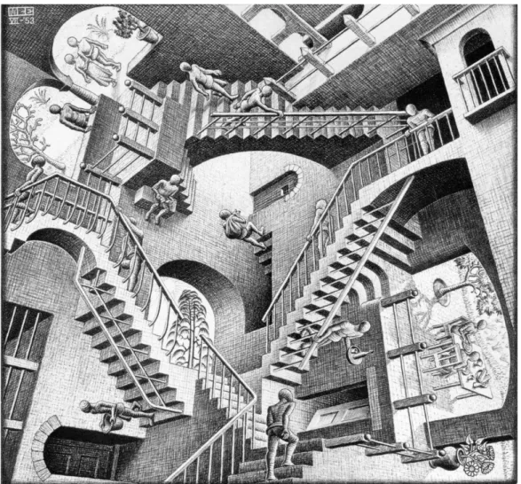 Figur 2. Relativity av M.C. Escher (1953).  