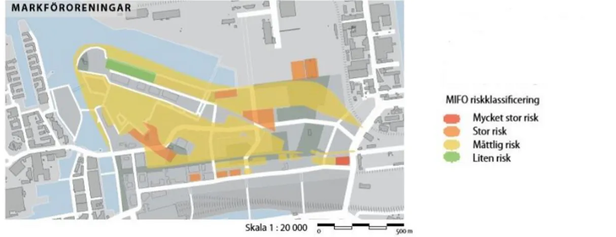 Figur  3:  Redovisning  av  MIFO-inventering  inom  Nyhamnens  område  hämtad  från  den  fördjupade  översiktsplanen (Stadsbyggnadskontoret, 2018)