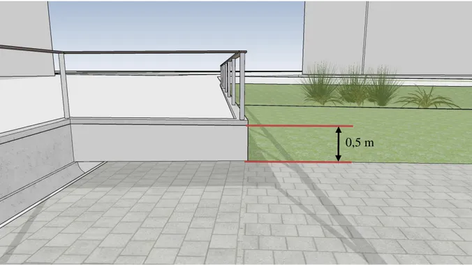 Figur  11:  Bild  hämtad  från  lösningsförslaget  som  utformats  i  SketchUp  och  åskådliggör  höjdskillnaden  mellan omgivande bebyggelse och bevarad bebyggelse